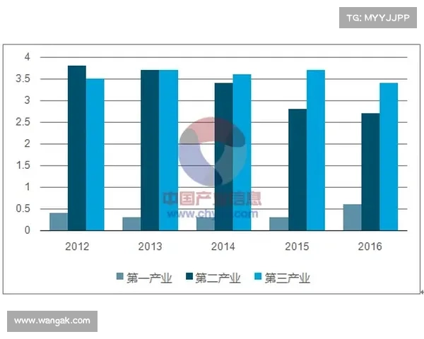 东超相关知识必看指南带你全面了解产业发展现状与未来趋势